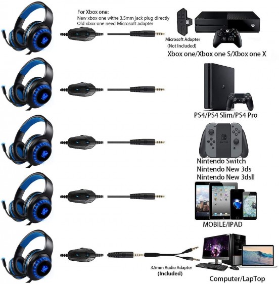 Pacrate Gaming Headset with Microphone for Laptop Xbox One Headset Computer PC Noise Cancelling Gaming Headphones with Microphone Stereo PS4 Headset for Kids Adults LED Lights Deep Bass